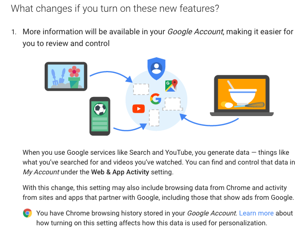 Google My Activity