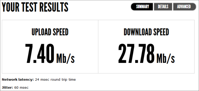 M-Lab test result