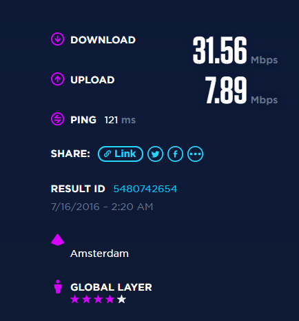 AMS
