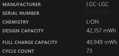respectable degradation after 2 years and only 73 full cycles