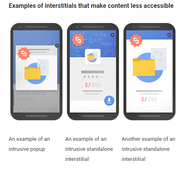 myce-interstitials-google