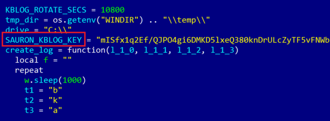projectsauron_eng_1-1024x378