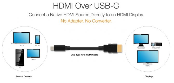 hdmi-over-usb-type-c