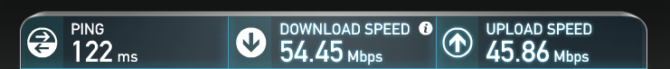 amsterdam-speedtest-ipvanish