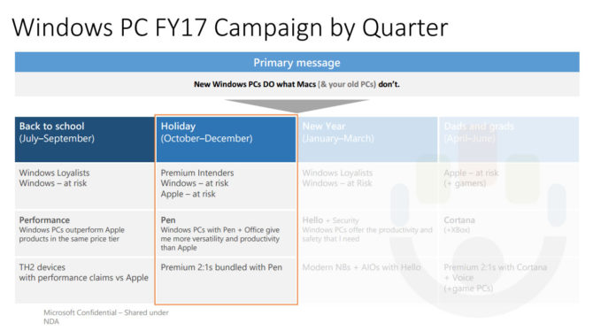 myce-microsoft-apple1