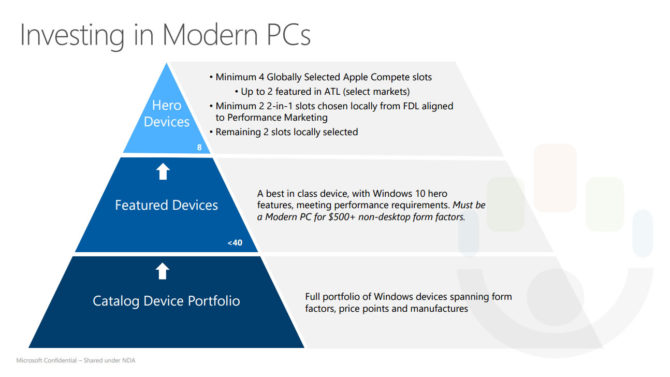 myce-microsoft-apple2