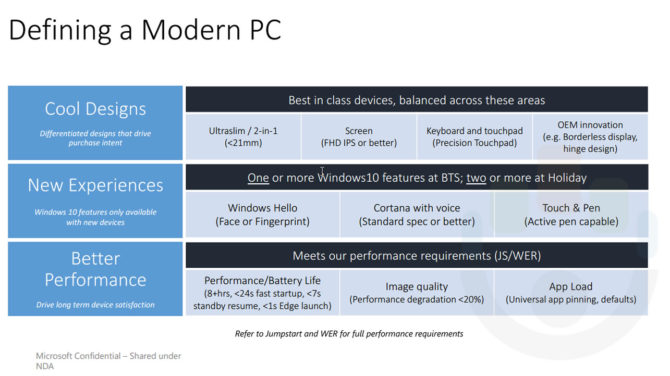 myce-microsoft-apple6