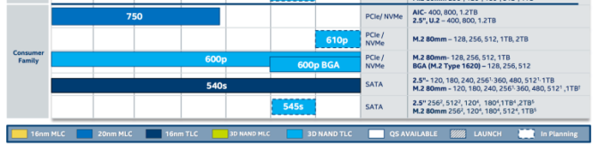 intel-ssd-610p