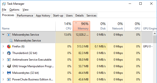 Malwarebytes eating RAM