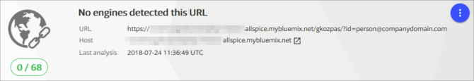 Phishing website undetected at 11:36am with VirusTotal