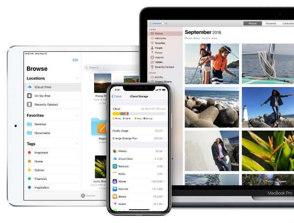 Apple iCloud Security