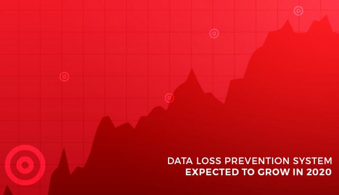 Data Loss Prevention Market