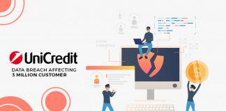 UniCredit Credit Breach