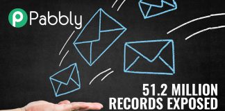 Email Marketing Firm Pabbly