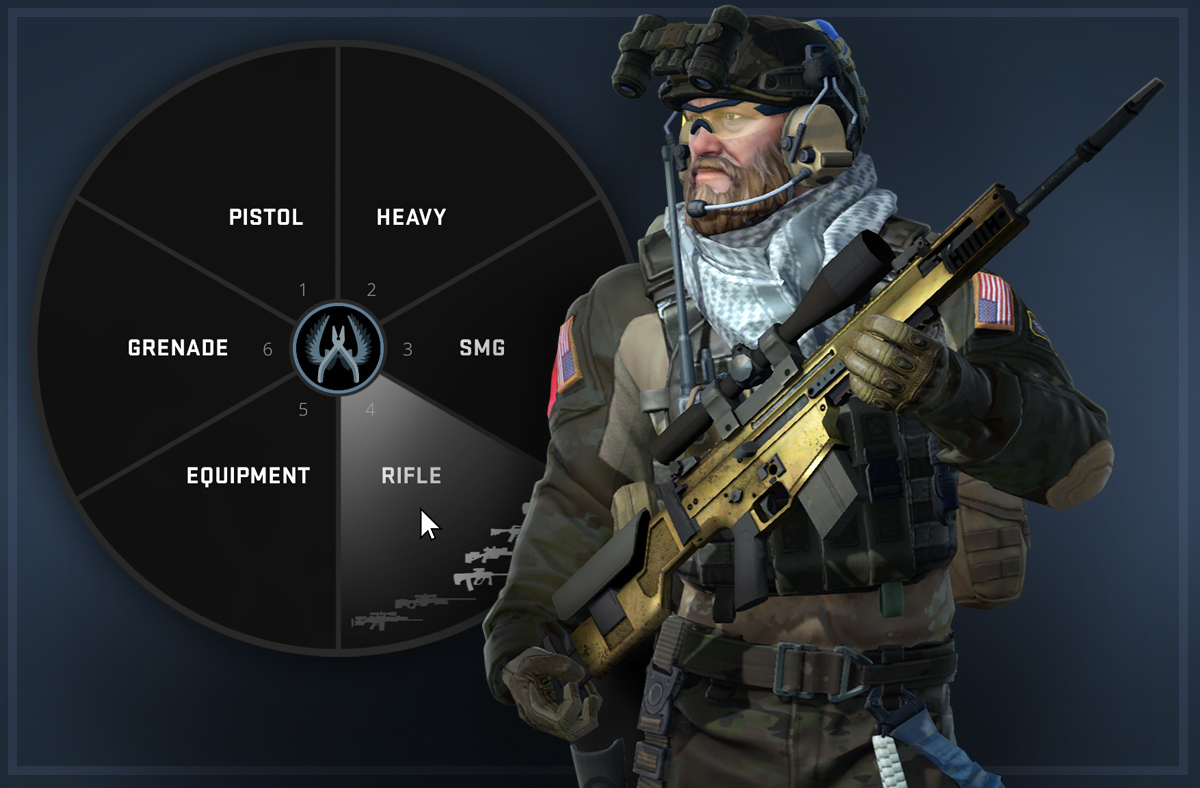 Learn How to Get Free CS:GO Skins