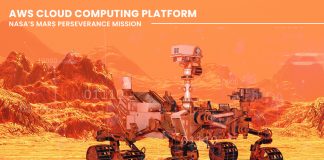 AWS Assists NASA Mars Perseverance Mission
