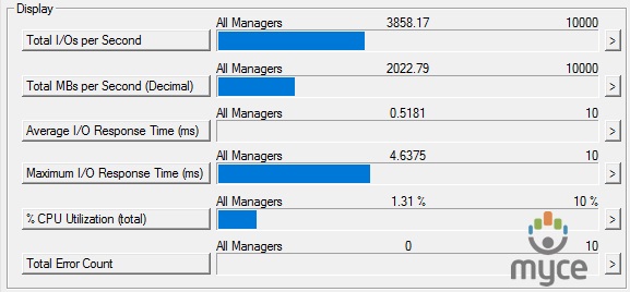 512K read 2