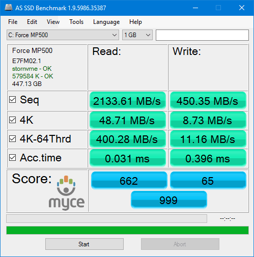 as ssd first run surprise