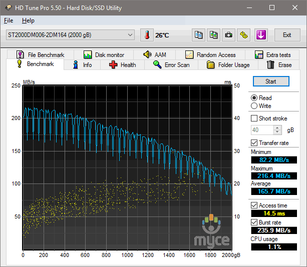 Seagate Barracuda HD Tune read test