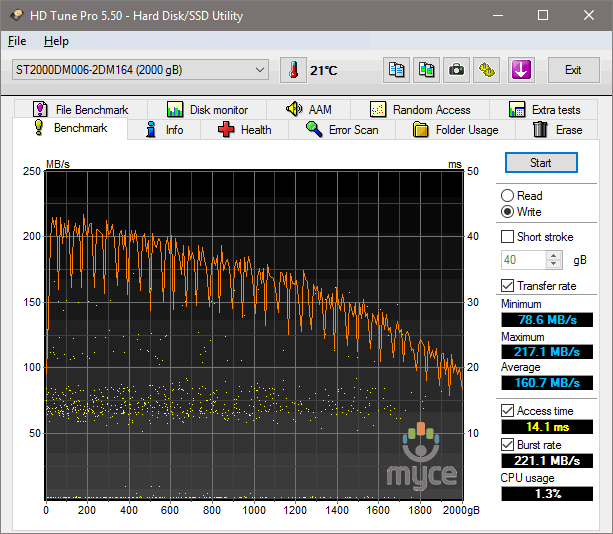Seagate Barracuda HD Tune write test