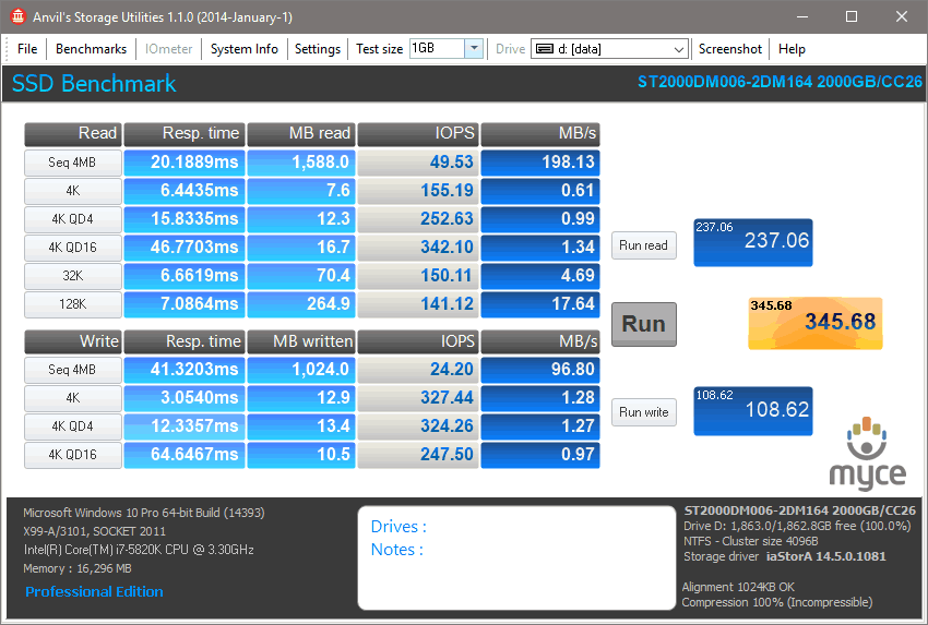 Seagate Barracuda Anvils Storage Utilities test result